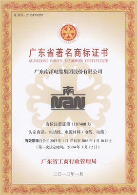 广东省著名商标