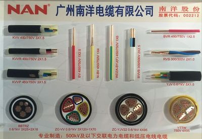 广州南洋电缆